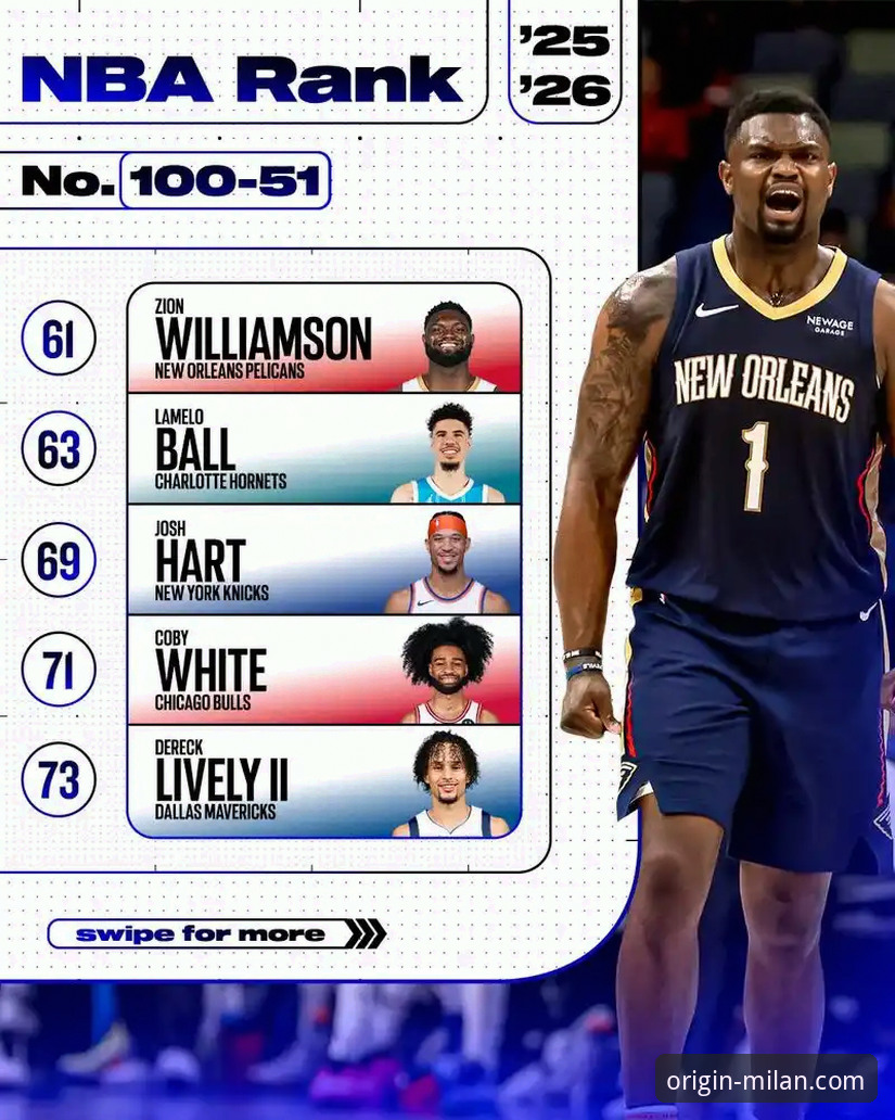 2026年NBA选秀黑马追踪指南：三新秀顺位飙升预测与赛场观察